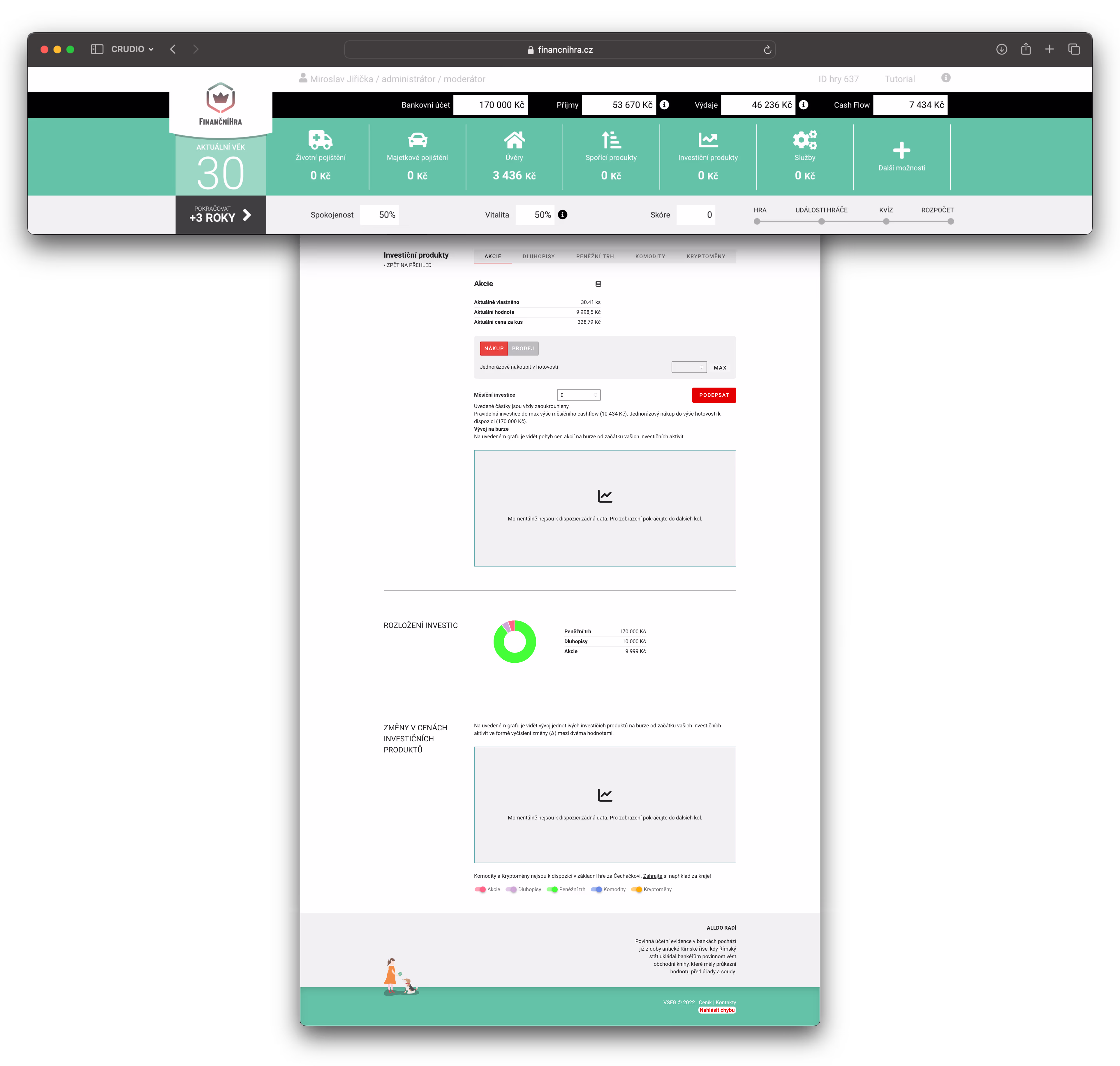 Investiční produkty